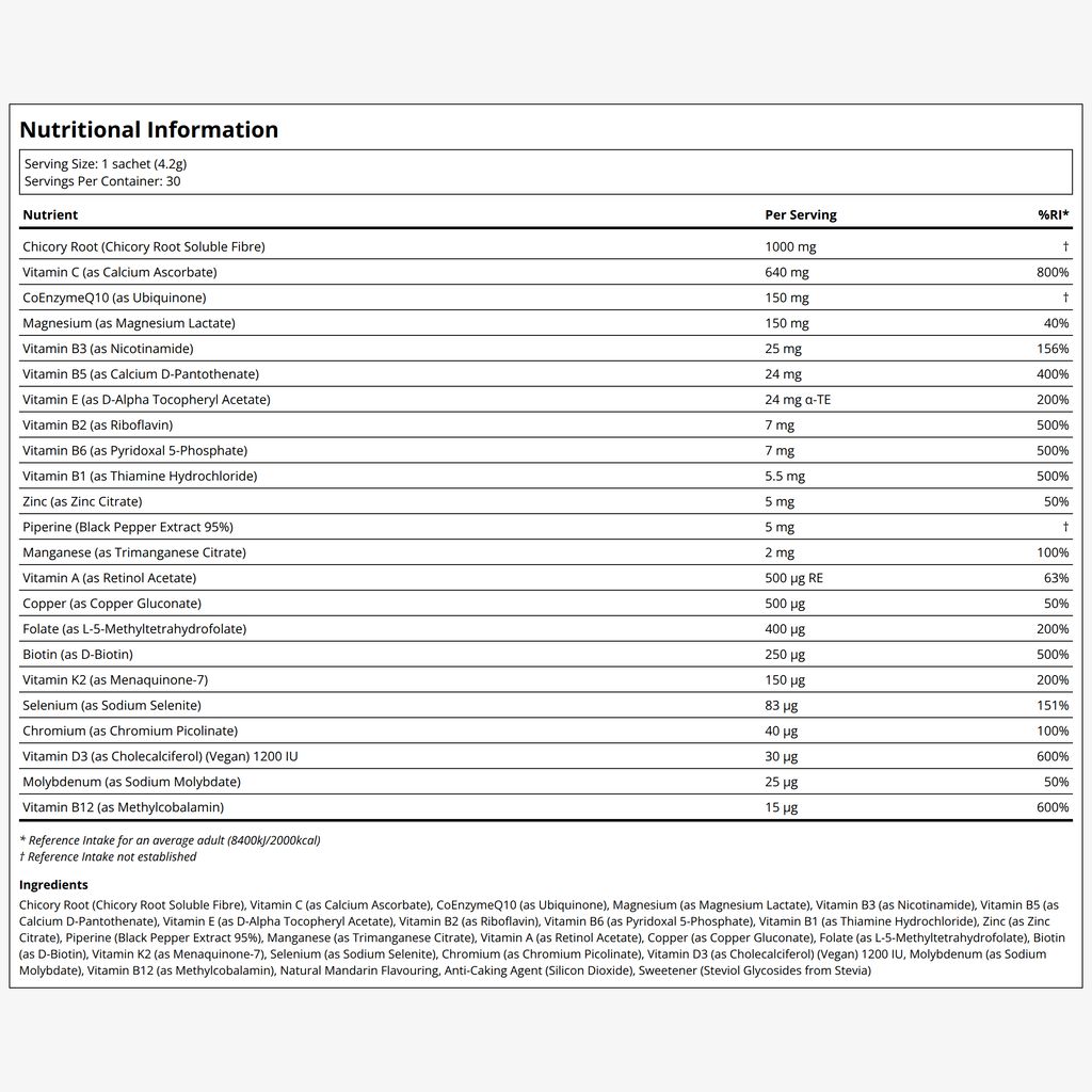 The Elevator - Multinutrient for Women with CoQ10 - 1 week bundle - Image 2