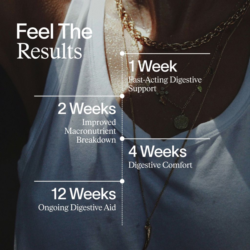 Digest + Debloat - Image 4