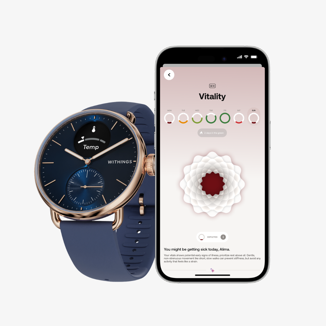 Scanwatch 2 - Rosegold Blue - Image 6
