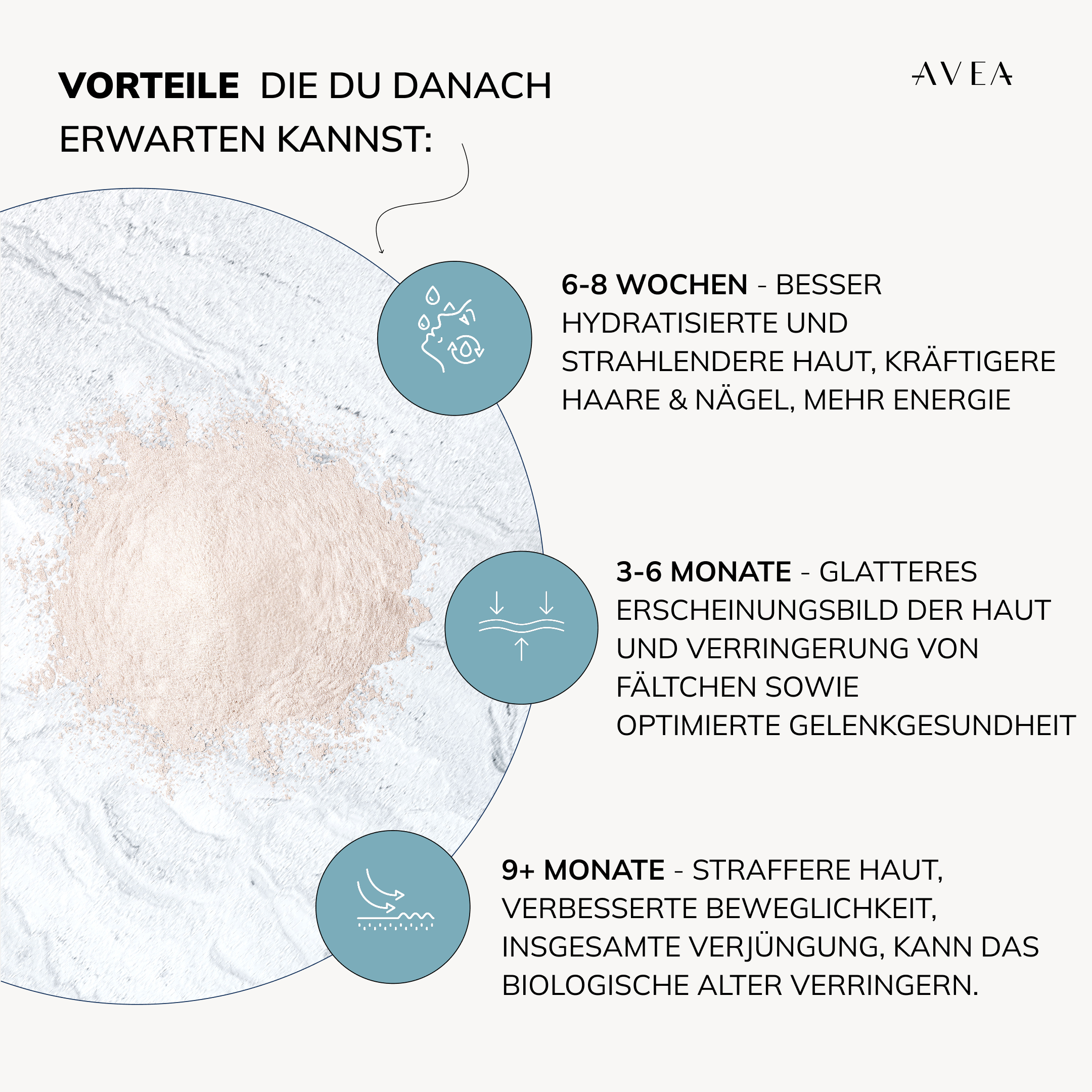 Collagen Activator · Himbeer-Minze - Image 4